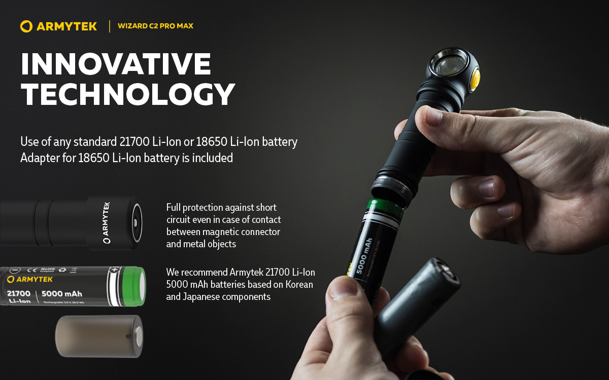 Wizard C2 Pro Max USB Warm High Power Headlamp